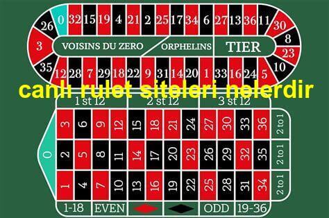 canlı rulet siteleri nelerdir